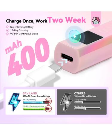 SAVILAND 12W Handheld LED UV Nail Lamp Fast Curing: Portable Mini UV Nail Lamp for Gel Nails 3 Timers 10/30/60S LED UV Lamp Rechargeable USB Nail Dryer for Home Personal DIY Self Use C-Pink Handheld Nail Lamp - Buy Online on SooperMarket.com