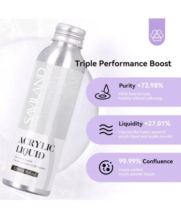 Saviland Professional Acrylic Liquid Set | 4.06fl oz Nail Liquid Brush & Dappen Dish for DIY Acrylic Nails - Perfect for Home Salon Use - Buy Online on SooperMarket.com
