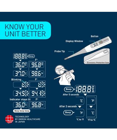 Omron MC-343 Digital Flex Thermometer - Fast 10 Second Readings - Buy Online on SooperMarket.com