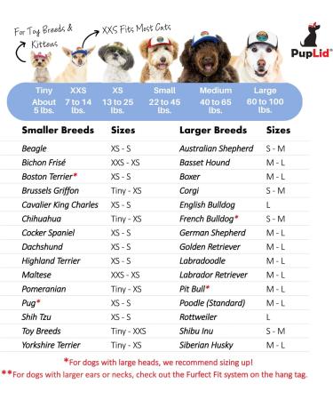 PupLid XS Trucker Hat for Dogs - Stylish Sun Protection for Active Dogs - Red Surfer Dog - Buy Online on SooperMarket.com