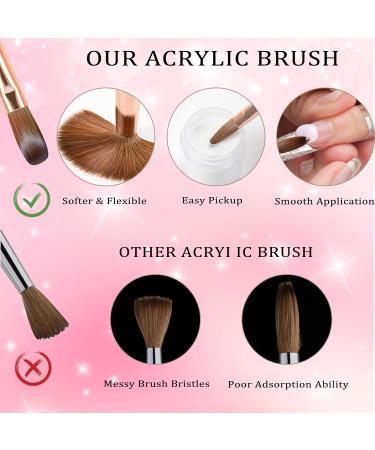 Kolinsky Acrylic Nail Brush Size 12 - Professional Nail Brushes for Acrylic Application | Nail Art & Manicure Tools - DIY Home Salon Essentials - Buy Online on SooperMarket.com