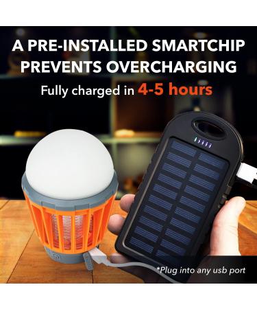 Boundery Bug Zapper Light Bulb - Fast Mosquito Elimination | USB Rechargeable IPX6 Waterproof LED Zapper | Portable with 4 Light Modes - Buy Online on SooperMarket.com