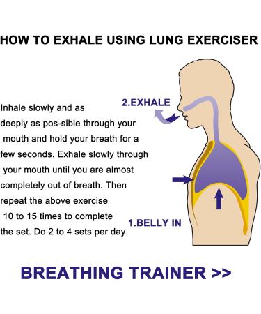 Oxyfit Breathing Lung Trainer - Oxygen Flow Breathing Trainer Lung Exerciser Device Improve Lung Capacity Handheld Lung Expansion Training Tool for Respiratory Therapy (Black) - Buy Online on SooperMarket.com