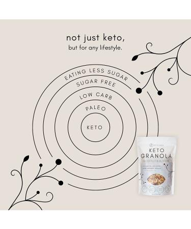 Keto Hana Keto Nut Granola (11oz) - Coconut & Almond | Plant Based, Low Carb, Low Calorie, High Protein (2g Net Carbs) - Buy Online on SooperMarket.com