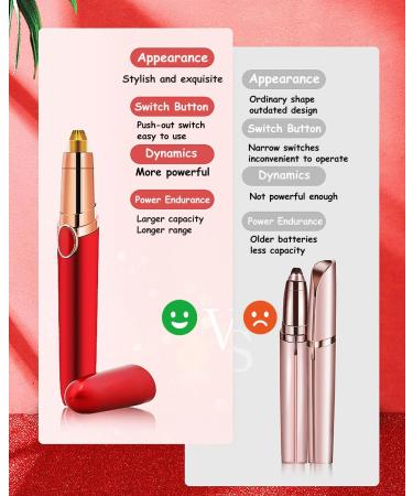 Electric Eyebrow Razor - Rechargeable Hair Remover Trimmer for Women & Men | Painless Facial Hair Removal for Lips & Nose - Buy Online on SooperMarket.com