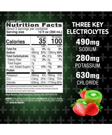 Pedialyte AdvancedCare Plus 1L - Kiwi Berry Mist | 33% More Electrolytes | PreActiv Prebiotics - Buy Online on SooperMarket.com