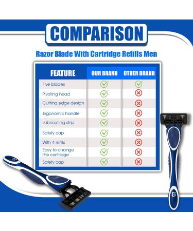 Men's 5-Blade Razor with Dual Lubrication, Precision Trimmer & 4 Cartridge Refills - Blue - Buy Online on SooperMarket.com