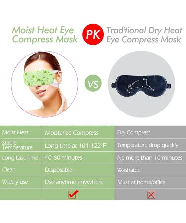 16-Pack Heated Eye Mask for Dark Circles & Puffiness - Disposable Steam Mask for Stress Relief, Dry Eyes - Works Better with Eye Cream - Portable Beauty Care - Unscented - Buy Online on SooperMarket.com