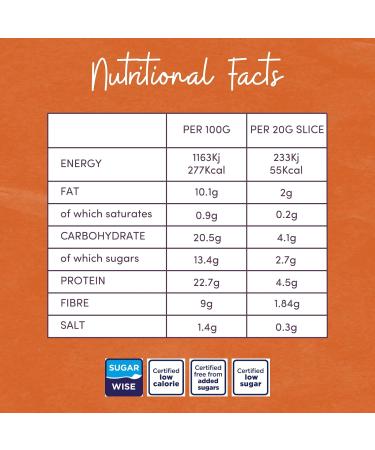 Heylo Low-Carb Cinnamon & Raisin Bread 2 pack (900g) | A Keto Game Changer | Keto Bread Loaf for Sandwiches Toast or Delicious Keto Snacks | Keto Low Carb Bread | Keto Food - Buy Online on SooperMarket.com