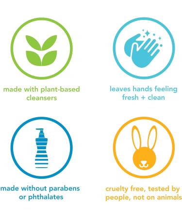 Method Sweet Water Foaming Hand Soap 10 Fl Oz, Biodegradable Formula, Pack of 6 - Buy Online on SooperMarket.com