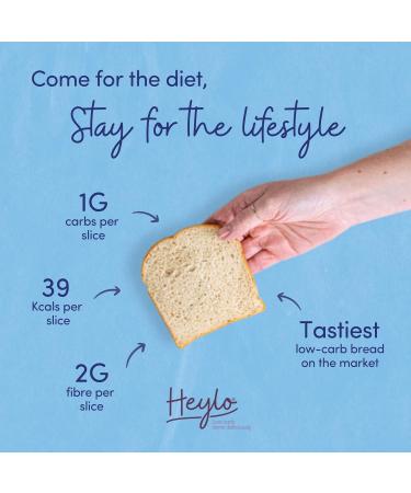 Heylo Lighter White Bread 2-Pack | Low Carb Bread | Keto Bread Loaf Ideal for Sandwiches Toast or As One of Your Delicious Keto Snacks | Keto Food | Keto Low Carb Bread | Keto Breads - Buy Online on SooperMarket.com