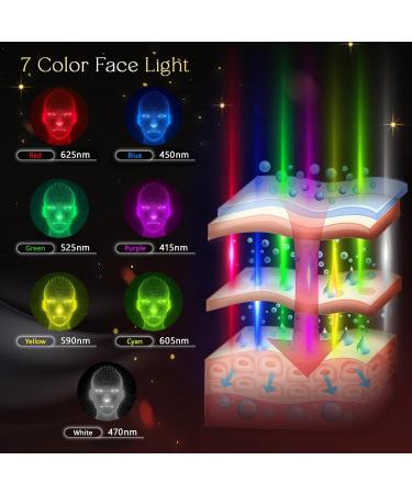 Red Light for Face 7 Colors LED Face Light Portable Red Face Light at-Home Use Black M1 Cp - Buy Online on SooperMarket.com