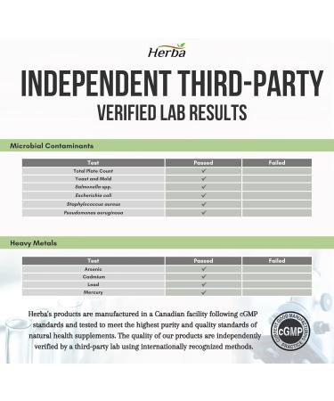 Herba L-Citrulline Capsules 750mg 180 Vegetable Capsules | 3 000mg Per Serving | Pure L Citrulline Nitric Oxide Supplement | NPN from Health Canada | Made & 3rd Party Tested in Canada - Buy Online on SooperMarket.com