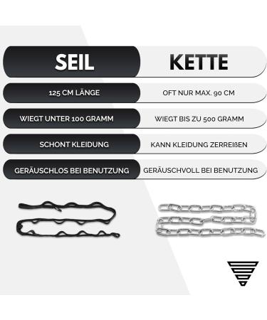 Gornation Ultra-Light Rope/Loop for Dip Belt | Chain Alternative for Weighted Calisthenics & Strength Training | Durable Fitness Accessory - Buy Online on SooperMarket.com