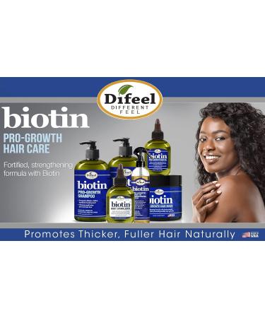 Difeel Biotin Hair Growth Set - Pro-Growth Root Stimulator & Premium Hair Oil 2.5 oz - 2-Piece Gift Set for Hair Growth - Buy Online on SooperMarket.com