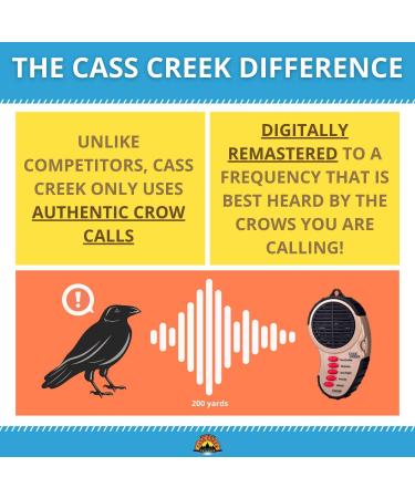 Cass Creek Ergo Crow Call CC065 Handheld Electronic Game Call - 5 Expert Calls in 1, Compact Design for Everyone - Camo - Buy Online on SooperMarket.com