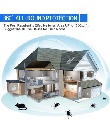 Ultrasound Pest Control Unit - Effective Insect & Rodent Repellent for Home | International Shipping - Buy Online on SooperMarket.com