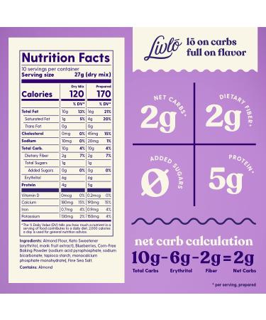 Livlo Keto Blueberry Scones Baking Mix with Real Blueberries | 9.5 oz - Buy Online on SooperMarket.com