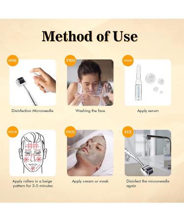 Incellice 192 Titanium Needles Derma Roller for Hair Growth in Women and Men 1.0 - Buy Online on SooperMarket.com