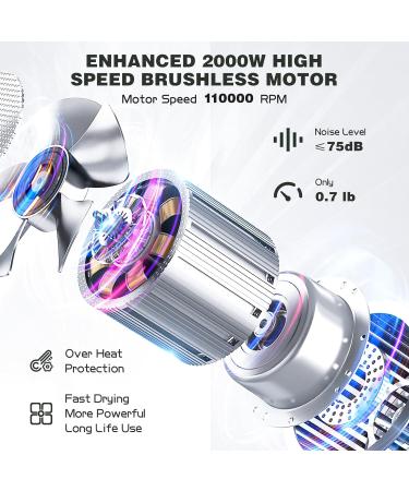 Buy Slopehill 2000W Ionic Hair Dryer - Professional Lightweight Pink Blow Dryer for Women | High Speed Salon Quality Travel Hairdryer - Buy Online on SooperMarket.com