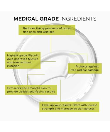 Replenix Glycolic Acid 20% Resurfacing Cream - Skin Renewing Moisturizer 1.7 Oz - Buy Online on SooperMarket.com