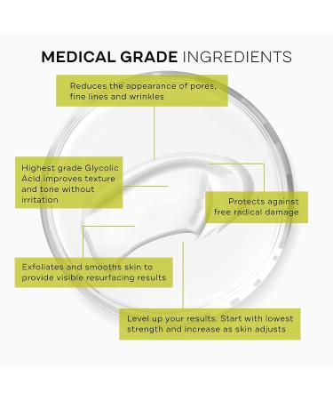 Replenix Glycolix Elite Glycolic Acid Peel Pads - 10% Glycolic Acid, 60 ct - Brightening & Exfoliating Treatment - Buy Online on SooperMarket.com
