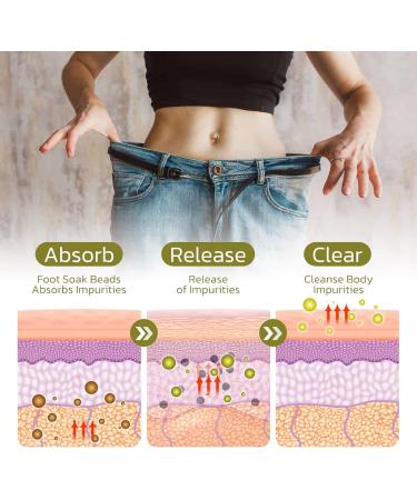 Bee Venom Foot Soak Beads Lukmlca Bee Venom Lymphatic Drainage & Slimming Foot Soak Lukmica Bee Venom Foot Soak Diapason Bee Venom Lymphdrainage & Slimming Foot Soak Beads (3 bags) - Buy Online on SooperMarket.com
