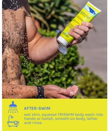 TRISWIM Chlorine Out Body Wash & Lotion Gift Set Citrus 8.5 Fl Oz - Pack of 2 - Buy Online on SooperMarket.com