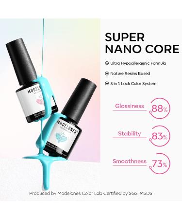 Modelones Gel Nail Polish Kit 24Pcs - Pastel Spring 20 Colors 7ML Glitters | Macarons Girly Collection - Gel Polish Set with Top/Base Coat | Manicure Kit for Women and Girls - Buy Online on SooperMarket.com