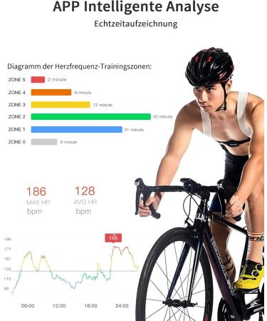 IGPSport HR40 Heart Rate Monitor - Bluetooth & Ant+ Chest Strap & Bracelet IP67 Waterproof Accurate Heart Rate Tracking for Cycling & Fitness - Buy Online on SooperMarket.com