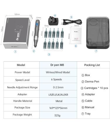 Dr.pen M8 Microneedling Pen Wireless Professional Micro Needling Pen Skin Care Tool Kit for Face and Body Auto Microneedling Device Set for Face 6 Speeds with 10 Nano Round Cartridges (UK Plug) - Buy Online on SooperMarket.com