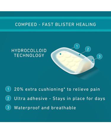 Compeed Extreme Blister Plasters 6 Count - Fast Healing Foot Treatment eco-Pack - Buy Online on SooperMarket.com