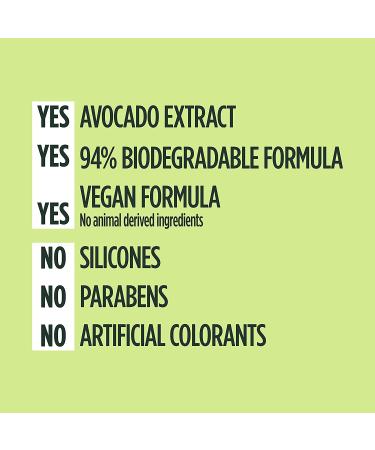 Garnier Fructis Treats Hair Masks Variety Pack with Coconut, Papaya, and Avocado - 3.4 Fl Oz (Pack of 3) - Nourishing and Repairing Hair Treatment - 3 Count - Buy Online on SooperMarket.com