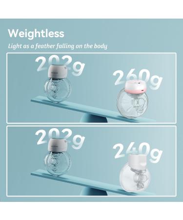 Kissbobo Revolutionary Electric Milk Pump - Portable 4 Modes & 12 Steps Optimal Comfort 21mm/24mm - Buy Now in White & Pink - Buy Online on SooperMarket.com