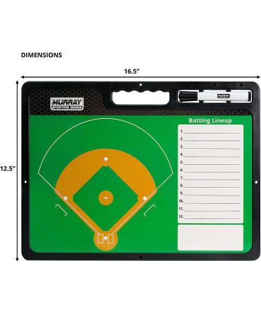 Murray Sporting Goods Premium Coaches Clipboard | Double-Sided Dry Erase Board - Ideal for Basketball, Baseball, Soccer, Football, Hockey | Marker Included - Buy Online on SooperMarket.com