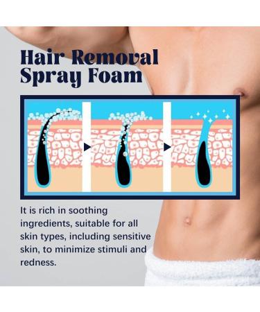 Men Hair Removal cream Spray Natural Permanent Hair Removal Spray for Face Underarm Arm Leg Non-Irritating Depilatories Product - Buy Online on SooperMarket.com