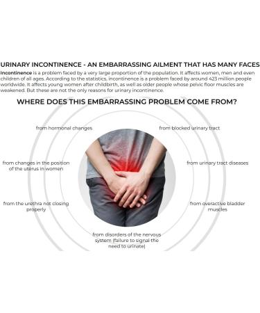 Urinofix (240 Capsules) - Effective Solution for Urinary Incontinence | Healthy Urinary Tract Support - Buy Online on SooperMarket.com