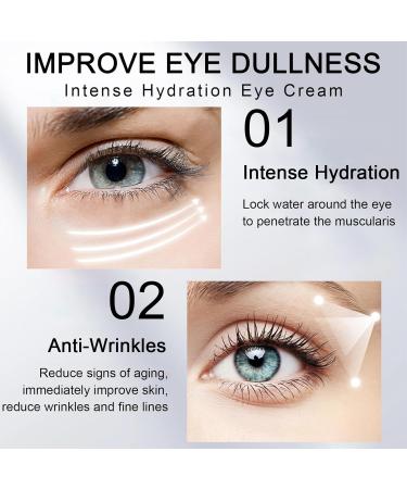 5% Caffeine Eye Cream for Dark Circles & Puffiness | Anti-Aging Hydrating Eye Cream for Men & Women - Reduce Wrinkles Fine Lines & Eye Bags - Buy Online on SooperMarket.com