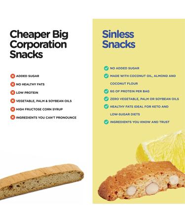 Sinless Snacks Lemon Biscotti Cookies - Soft & Chewy Keto Treats for Kids & Adults - 3 Ct - Buy Online on SooperMarket.com