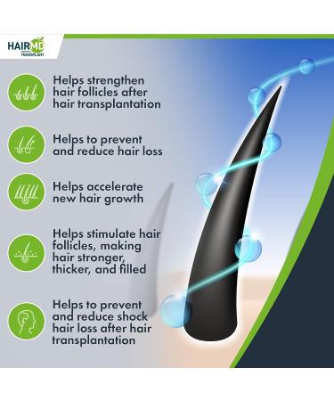 HairMD MD Plus Hair Growth Multivitamin Tablets - Biotin, Keratin, Saw Palmetto - Hair Loss Treatment & DHT Blocker - Buy Online on SooperMarket.com