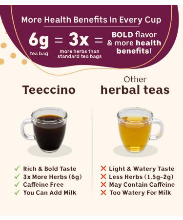 Teeccino Herbal Tea Sampler â€“ 4 Caffeine-Free Flavors, 12 Tea Bags (2.54 oz) - Buy Online on SooperMarket.com