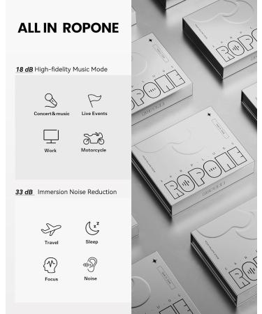 Buy Concert Ear Plugs | 18/33dB High Fidelity Earplugs for Musicians Travel & Entertainment - 6 Pairs with Carry Case (Red - Buy Online on SooperMarket.com