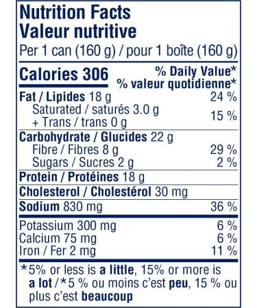 Rio Mare - Insalatissime Tuna Salad - Chickpeas & Light Tuna - Ready to eat Salad High in Protein No Preservatives 160g Chickpeas Salad - Buy Online on SooperMarket.com