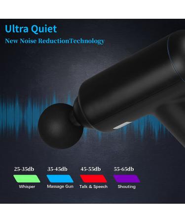 Skcoipsra Massage Gun for Back & Neck Pain Relief - 6 Speeds Electric Therapy Gun for Athletes - Father's Day Gift for Men & Women - Lightweight Muscle Massager - Black - Buy Online on SooperMarket.com
