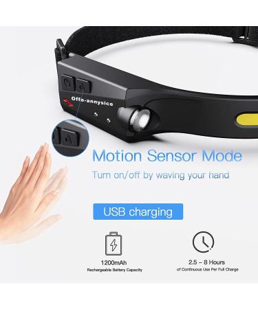 Rechargeable LED Headlamp for Hard Hat | Waterproof Headlight for Camping & Running - Buy Online on SooperMarket.com