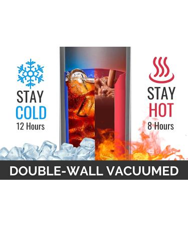 Retirement Gifts for Men and Women - Unique 20oz Tumbler Present for Retired Grandpa, Grandma, Nurse, Police, Boss, Coworker - Black 'Retired Not My Problem Anymore - Buy Online on SooperMarket.com