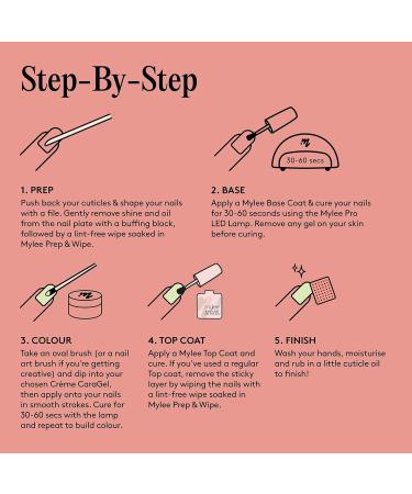 Mylee Cr me CaraGel Trio Pantry Trio Solid Cream Gel Nail Polish Pot Set Nail Painting & Drawing Lasting Shine Soak Off UV LED DIY Manicure Long Lasting Glossy Nail Art Design 2. Pantry - Buy Online on SooperMarket.com