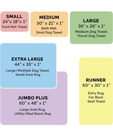 Furhaven Self-Warming Cat & Dog Bed Pad | Waterproof Blanket, Absorbent Towel & Rug - Buy Online on SooperMarket.com