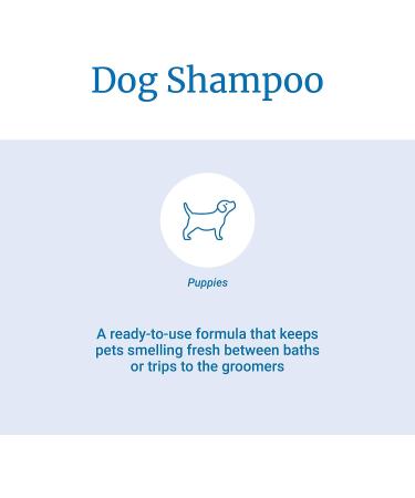 PetAg Fresh 'n Clean Puppy Shampoo - Baby Powder Fresh Scent - 18 fl oz for Soft, Vibrant & Healthy Coat - Buy Online on SooperMarket.com