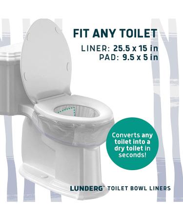 Lunderg Toilet Bowl Liners with Super Absorbent Pads - 20 Count Value Pack - Universal Fit Disposable Bags for Home, Boat, Camping Toilets - Easy Conversion to Dry Toilet - Pack of 1 - Buy Online on SooperMarket.com